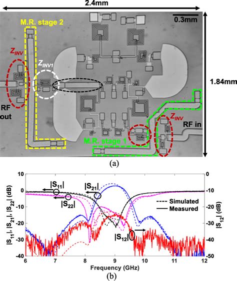 Figure From X Band Quasi Elliptic Non Reciprocal Bandpass Filters