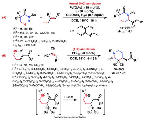 Scheme 52 Piperidine Synthesis Through Palladiumii Catalyzed A And Download Scientific