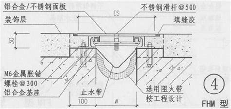 承重型变形缝fhm苏州厦安建筑变形缝装置有限公司