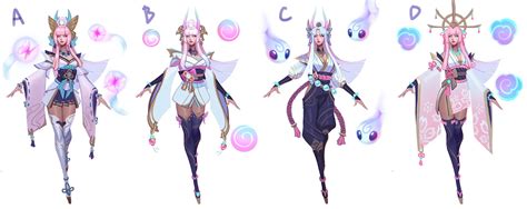 Syndra Skin Concepts