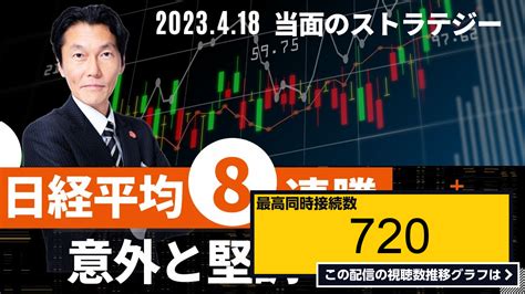 ライブ同時接続数グラフ『「8連騰！意外と堅調、2月決算！」【河合達憲の当面のストラテジー：2023418】株、日経平均、株価