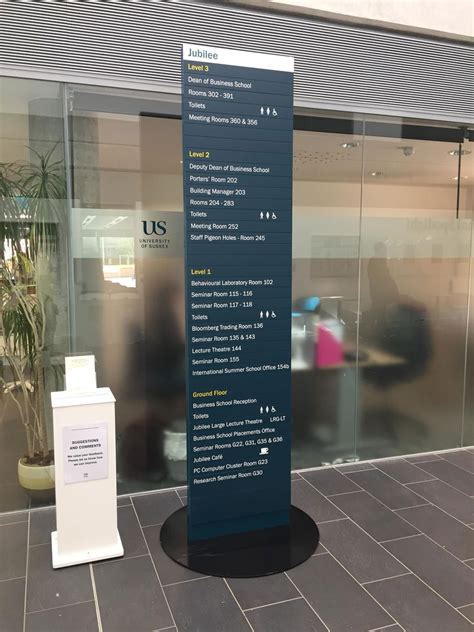 Tips For Effective Wayfinding Signs Sussex Sign Company