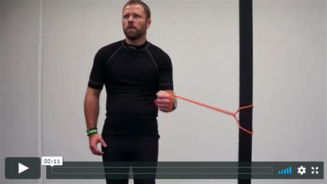 Shoulder Joint Stability Rotation Inward Subscapularis Recover Gym