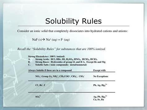 Ppt Solubility Equilibria Powerpoint Presentation Free Download Id3821622