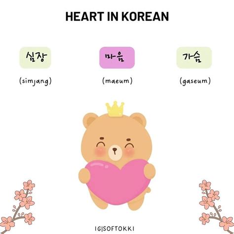 Pin By Parastar Arts On Learn Korean Korean Words Korean Lessons