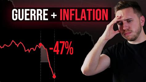 Guerre Inflation Panique Comment D Fendre Son Portefeuille En