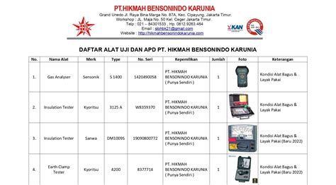 Pt Hikmah Bensonindo Karunia