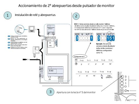 Aprende A Instalar Un Videoportero Gu A Paso A Paso