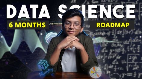 Full Data Science Roadmap For Beginner Youtube