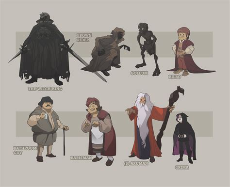 Almost all Ralph Bakshi LOTR Characters re-drawn : r/lotr