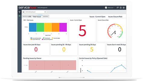 Governance Risk And Compliance Servicenow