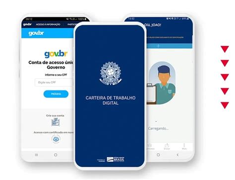 Como Acessar A Carteira De Trabalho Digital Saiba Como Enviar Para A