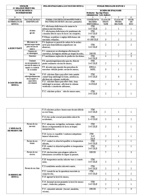 Pdf Fisa De Evaluare Fotoreporteri Dokumen Tips