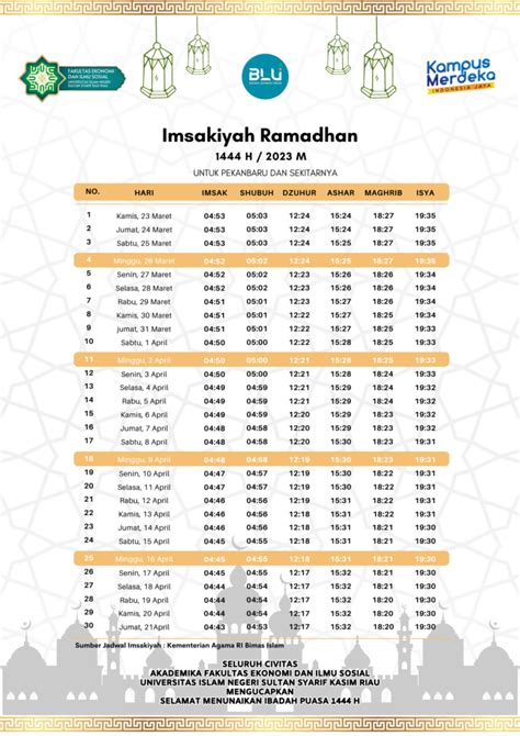 Imsakiyah Ramadhan H Feis Uin Suska Riau Fakultas Ekonomi Dan