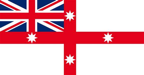 Sabes cuál es el origen y significado de la bandera de Australia