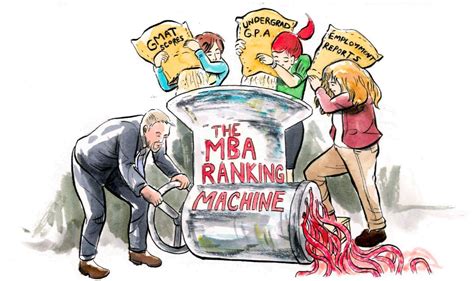 Should You Trust the 2024 Financial Times MBA Rankings?