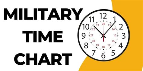 Military Time Chart 2024: 24 Hour Clock Conversion Chart