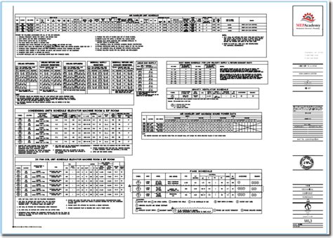 Mechanical Hvac Drawings