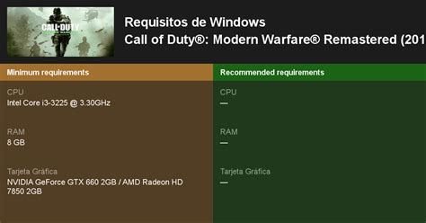 Call Of Duty Modern Warfare Remastered Requisitos M Nimos Y