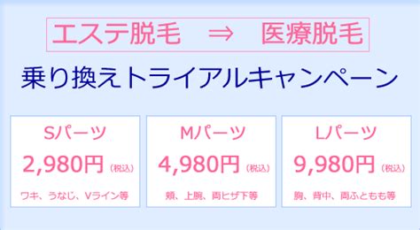 エステ脱毛からの乗り換えキャンペーン 美容外科・美容皮膚科・形成外科 共立美容外科仙台院