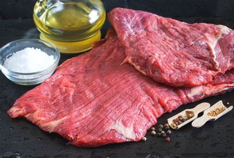 How To Cut Meat Against The Grain Steak And Brisket Slicing Guide