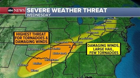 Iowa State Police Confirm Fatalities Injuries As Tornadoes Rip Through Counties Patabook News