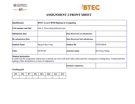 Unit Assignment Frontsheet Gch Assignment Front Sheet