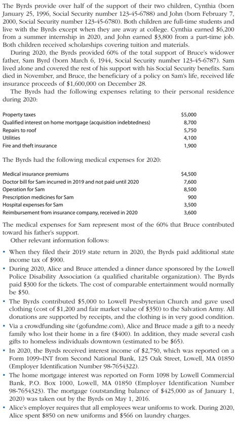 Solved Alice J And Bruce M Byrd Are Married Taxpayers Who Chegg