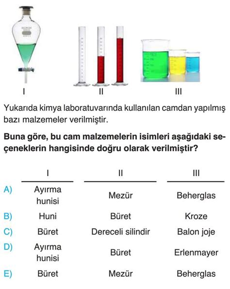 Kimya Uygulamalar Nda Sa L Ve G Venli I Test Z S N F Testleri