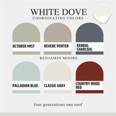 Benjamin Moore White Dove | Four Generations One Roof