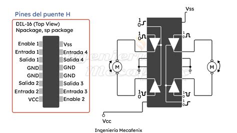 Que es y como funciona el puente H Ingeniería Mecafenix