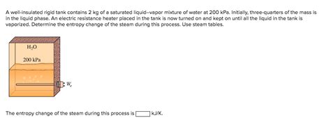 Solved A Well Insulated Rigid Tank Contains Kg Of A Chegg