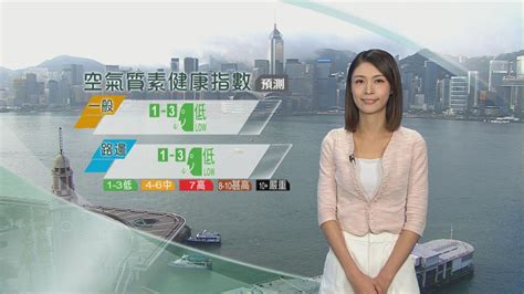 5月25日 早晨天氣 無綫新聞tvb News