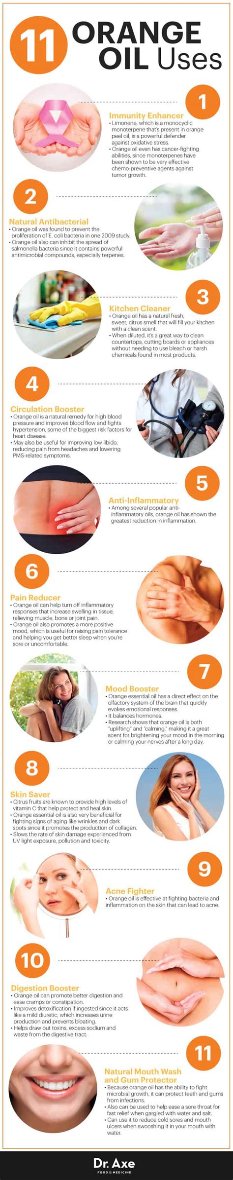 Blood Orange Essential Oil Benefits | Essential Oils Chart