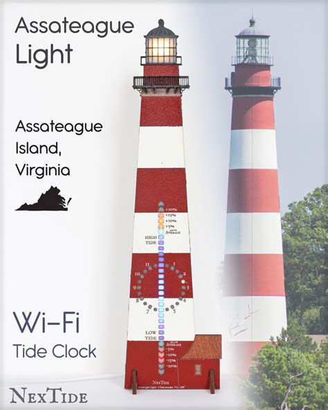 Assateague Light Nextide