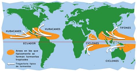 ¿qué Diferencias Hay Entre Un Huracán Un Tifón Y Un Ciclón