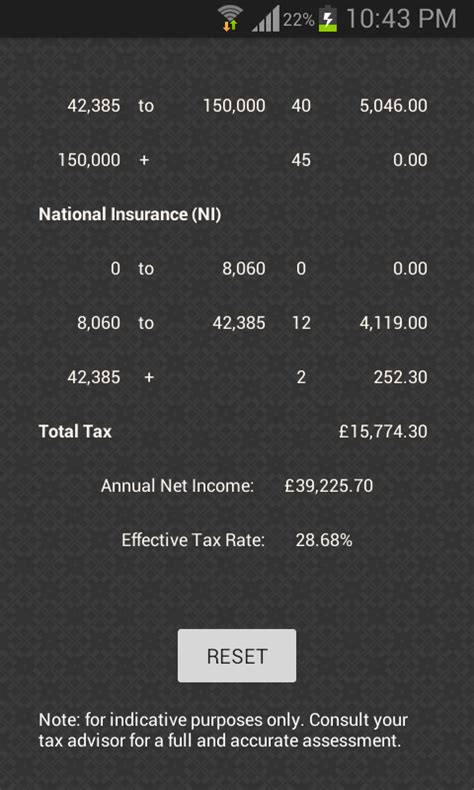 How Much Will I Earn After Tax Calculator Gun Stocks For Savage Model 110