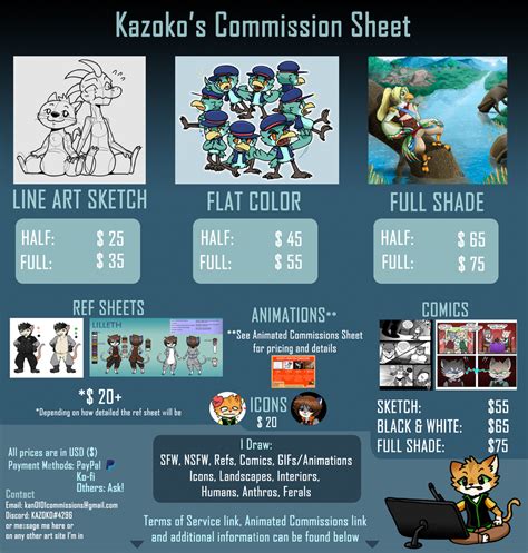 Kazoko 2021 Commission Sheet By Kazoko1 On Deviantart