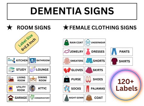 Visual Cues Free Printable Dementia Signage -Engage Students with