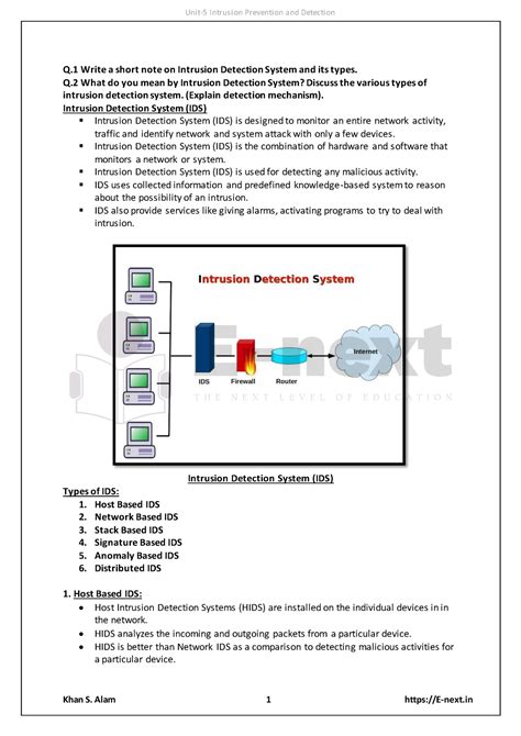 Unit 5 Intrusion Prevention Detection E Next Q Write A Short Note