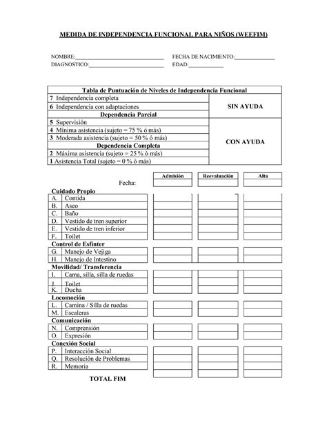 Weefim para evaluar MEDIDA DE INDEPENDENCIA FUNCIONAL PARA NIÑOS