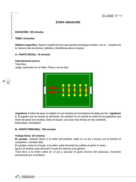Manual plan de clases para el futbol infantil | PDF