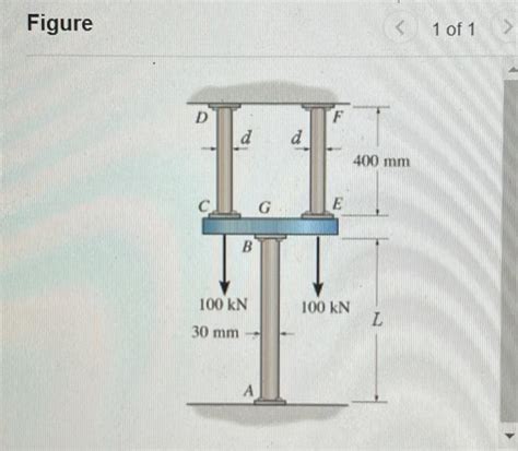 Solved The Assembly Shown In Figure Consists Of Two