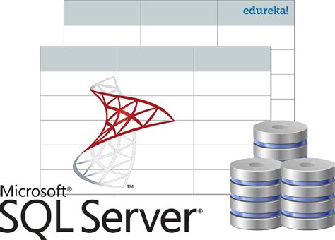 SQL Server Tutorial MS SQL Server Tutorial For Beginners Edureka