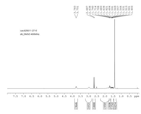 4 Aminomethyl 4 Fluoro Piperidine 1 Carboxylic Acid Tert Butyl Ester