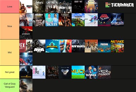 Best Games I Have Played So Far Tier List Community Rankings TierMaker