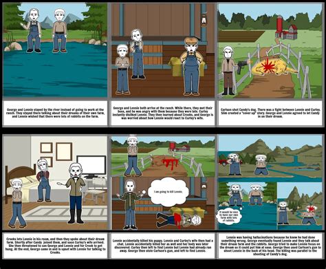 Of Mice And Men Timeline Storyboard Par Pjordan29953