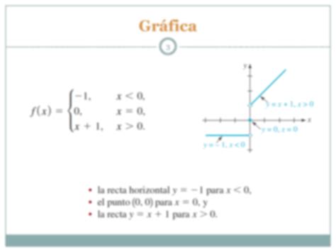 Solution Funciones Definidas Por Secciones Y Funcion Valor Absoluto