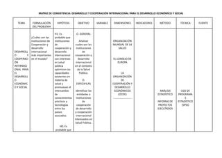 Matriz De Consistencia De Cooperacion Internacional Ppt