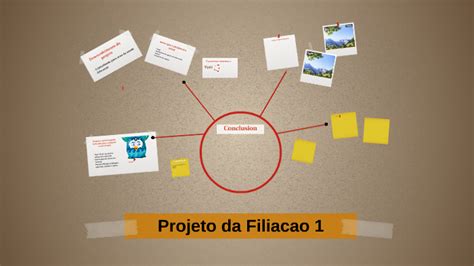 O Que E Filiação 1 2 3 4 - Projeto da Filiacao 1 by Gabrielli Rodrigues on Prezi